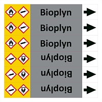 Značení potrubí ISO 20560, bioplyn
